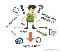 Định Hướng Nghề Nghiệp Cho Con – Cha Mẹ Cần Làm Gì